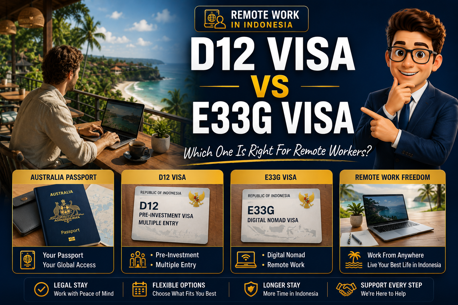 Remote Work in Indonesia: Choosing Between Visa D12 and E33G