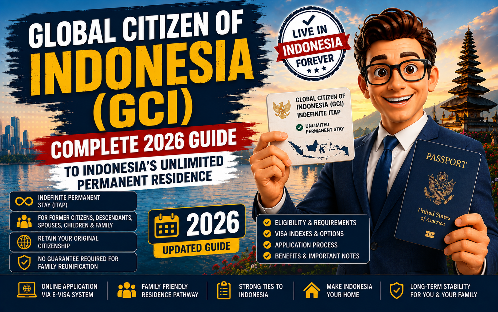 Global Citizen of Indonesia (GCI): Complete 2026 Guide to Indonesia’s Unlimited Permanent Residence