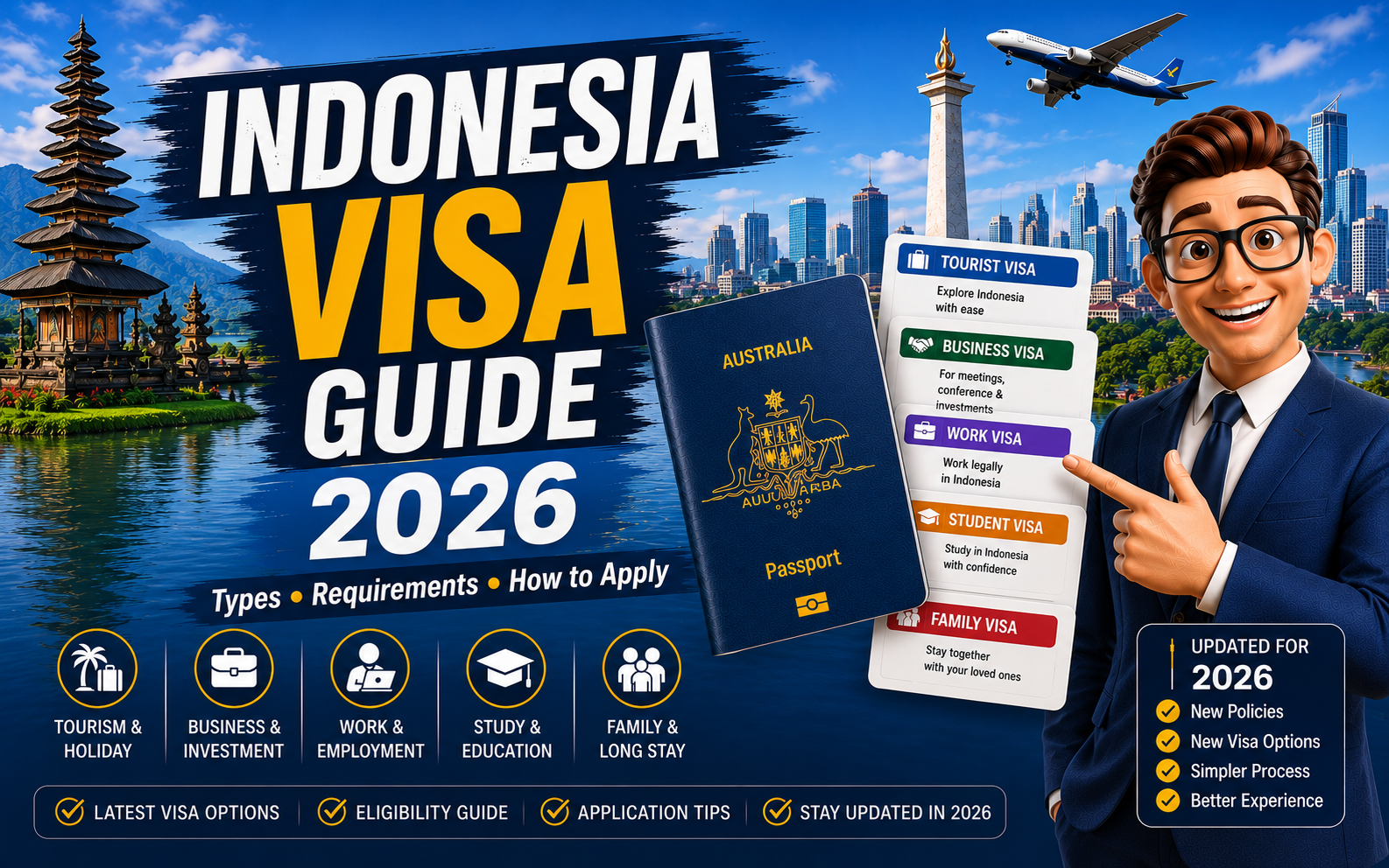 Indonesia Visa Guide 2026: Types, Requirements & How to Apply