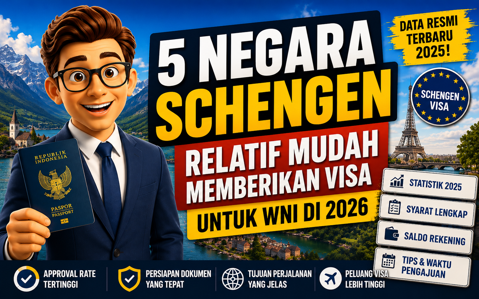5 Negara Schengen yang Relatif Mudah Memberikan Visa untuk WNI di 2026