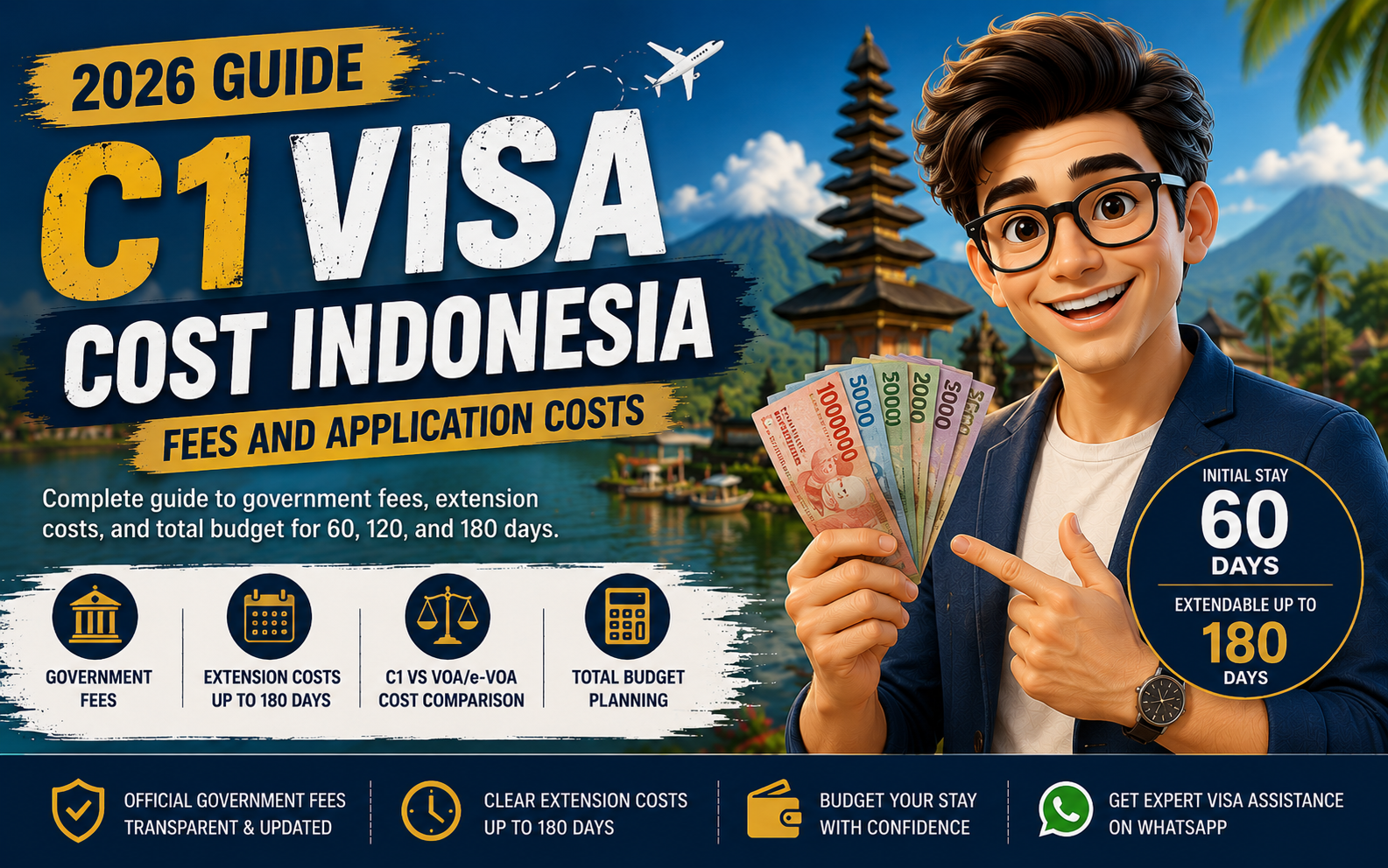C1 Visa Cost Indonesia: Fees and Application Costs 2026