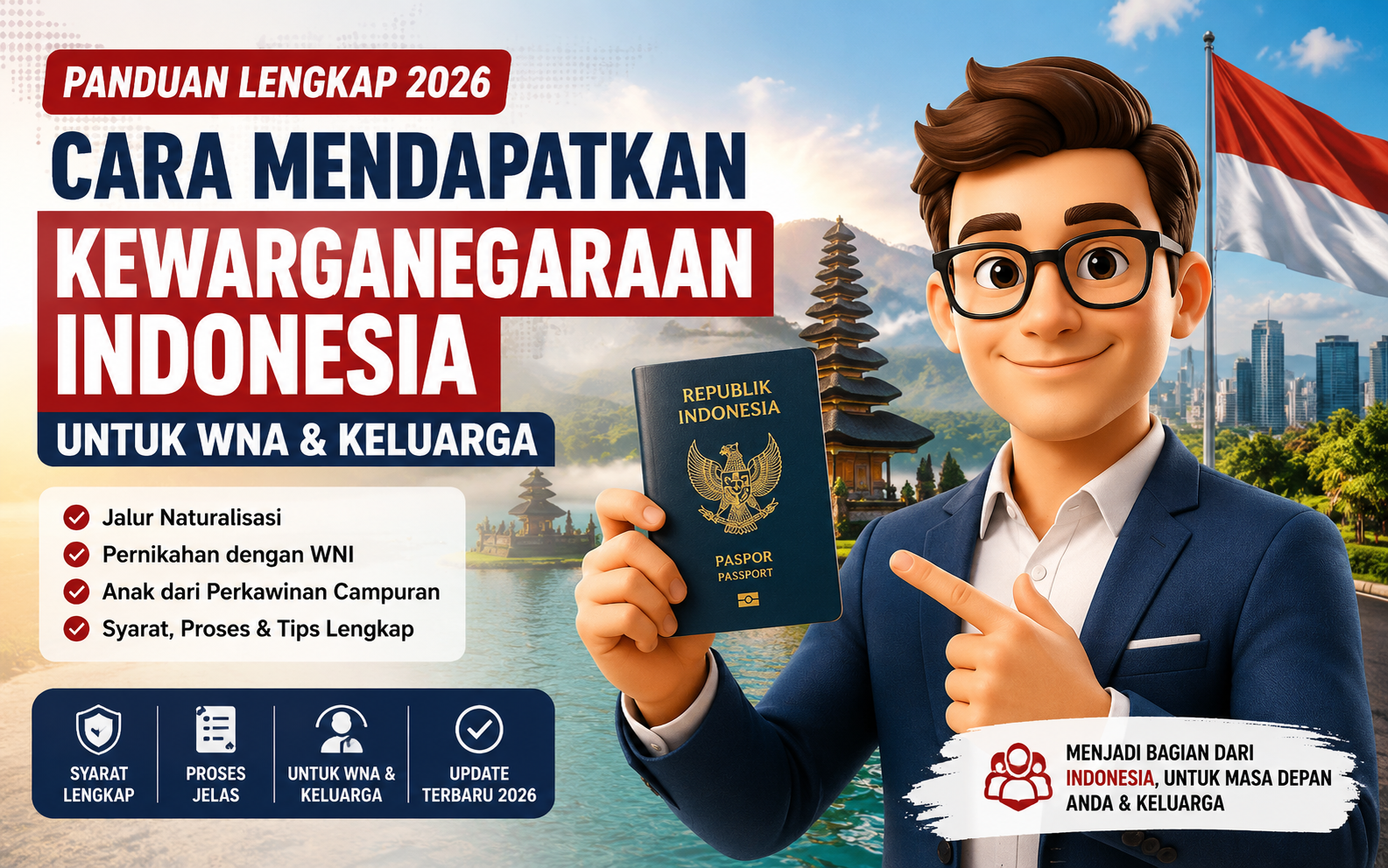 Cara WNA Menjadi WNI: Syarat, Biaya, Proses Naturalisasi dan Kewarganegaraan Indonesia 2026