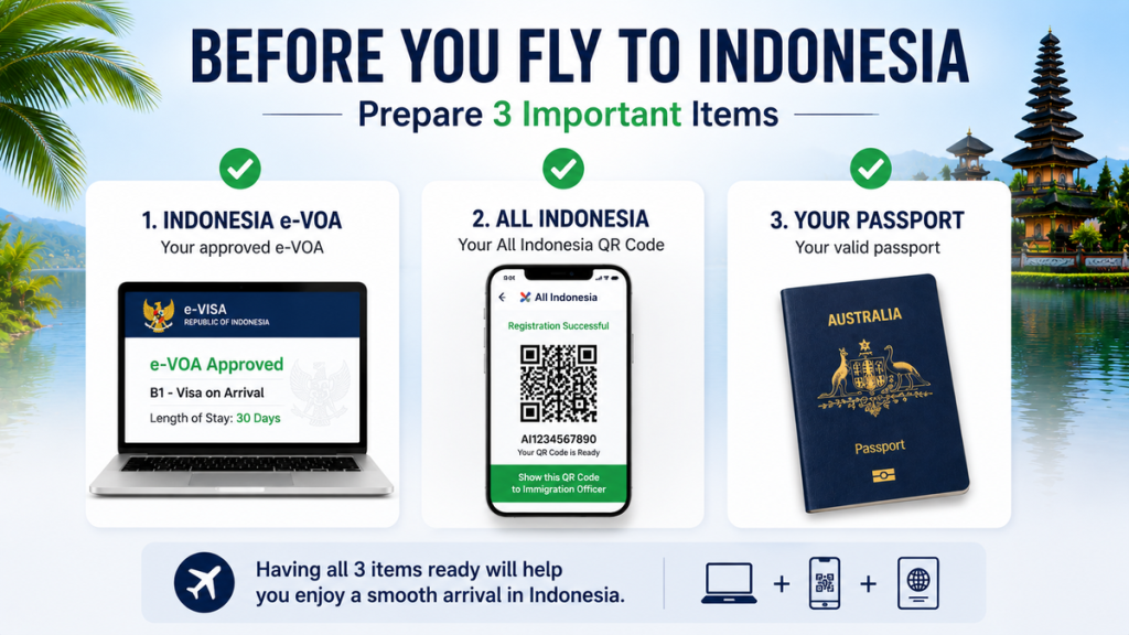 Three important items to prepare before flying to Indonesia: an approved Indonesia e-VOA, All Indonesia QR code, and valid passport.