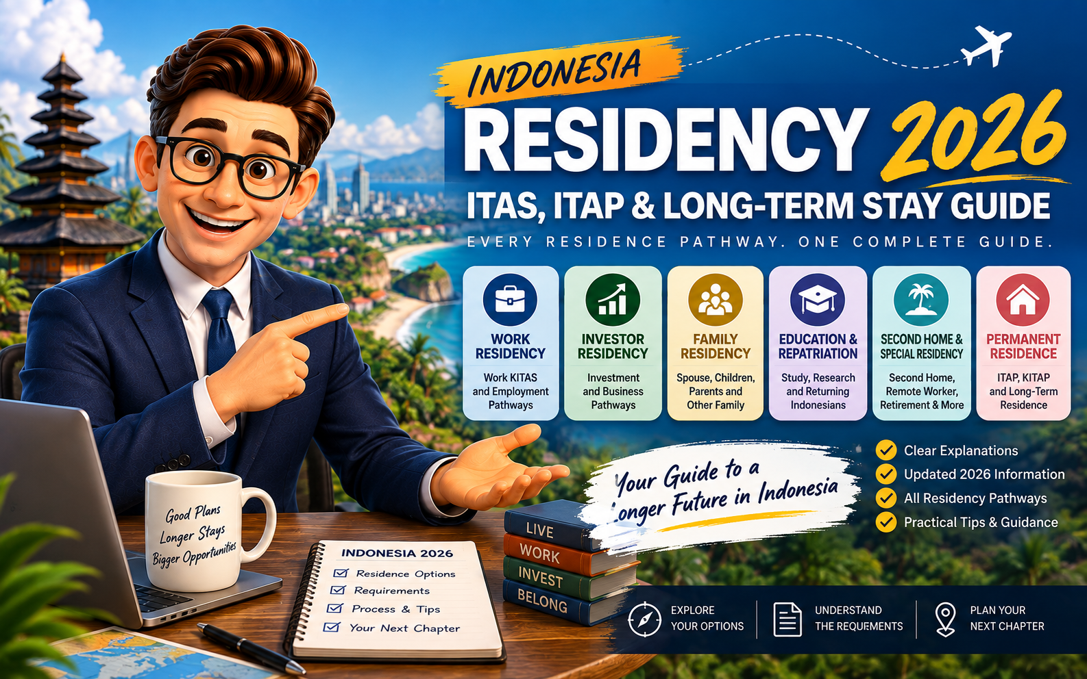Indonesia Residency: ITAS, ITAP & Long-Term Stay Guide for Foreigners